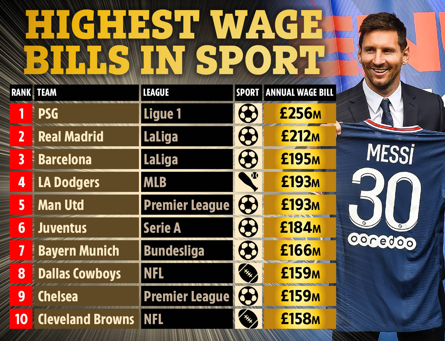 个舞台代表 个舞台代表